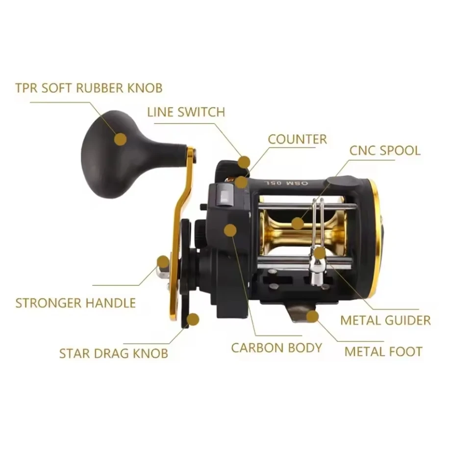 Carrete de contador de lino de mar para barco con rueda de tambor de mano derecha con contador de línea incorporado, curricán de fundición de bagre - imagen 3