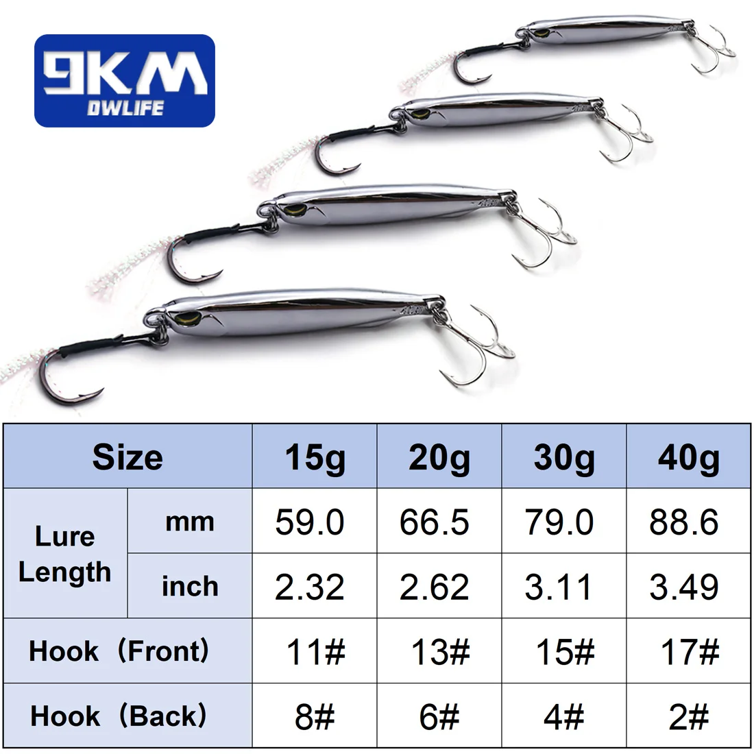 Señuelos de pesca para lubina, equipo de pesca de agua salada, señuelos para trucha, aparejos de pesca, atún, pargo, King, grouper, plantillas de pesca de Metal de agua dulce - imagen 2