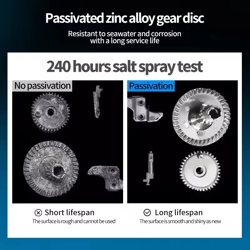 DEUKIO nuevo carrete de pesca 5,2: 1 potencia de arrastre máxima 18 libras carrete de aluminio alarma de pescado carrete giratorio para agua dulce y salada - imagen 4