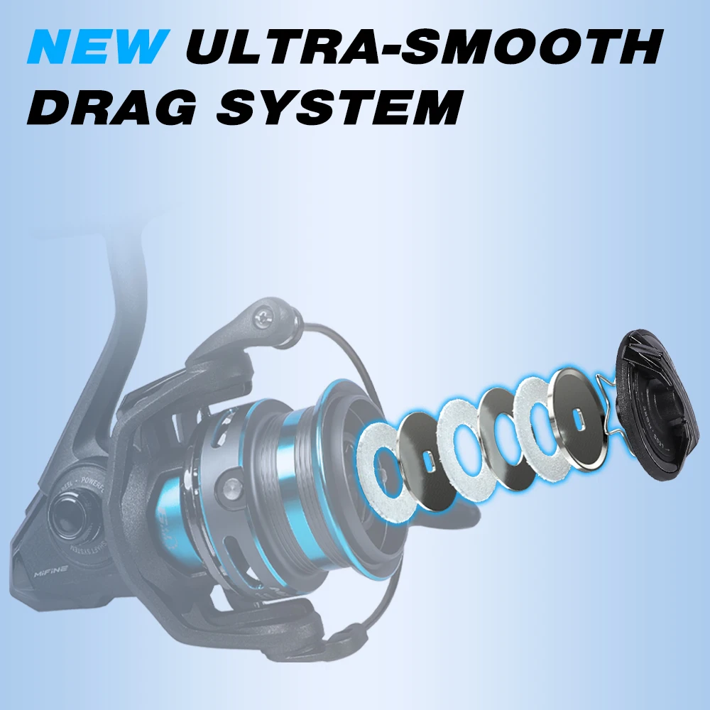 Carrete de pesca MIFINE CAPTAIN FEEDER 4500 5500 10KG bobina de arrastre máxima profesional 6 + 1BB sistema de eje de gusano carrete alimentador giratorio ligero - imagen 4