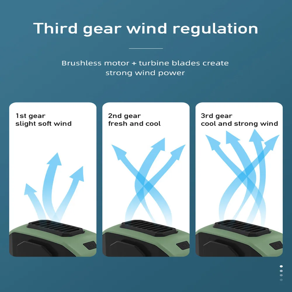 Ventilador de cuello/cintura de 6000mAh, miniventilador de carga portátil USB, adecuado para pesca al aire libre, camping, senderismo y montañismo - imagen 4