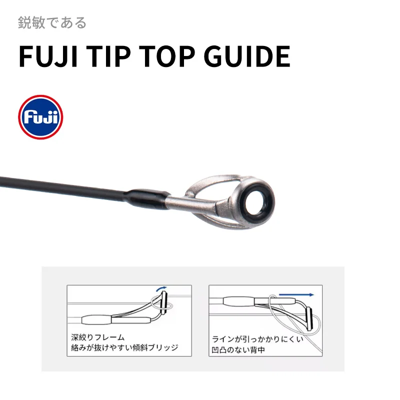 Nuevo MADMOUSE Fuji Guide Blue HUNTER juego de luz caña de pescar 6102UL /722UL punta sólida giratoria caña de pescar de agua salada para peces de roca - imagen 5