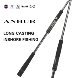 Caña giratoria TSURINOYA ANHUR 2,4-2,9 m Fuji A Guide 2 secciones RF acción caña de pescar de carbono lubina Barracuda Pike fundición larga