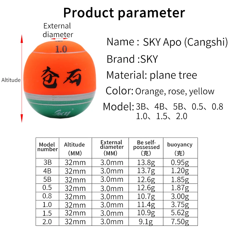 Nuevo flotador de pesca de roca marina, flotador de pesca Iso de agua salada anticolisión de madera de Paulownia de la fortuna de alta calidad, Bobber de pesca en el mar - imagen 5
