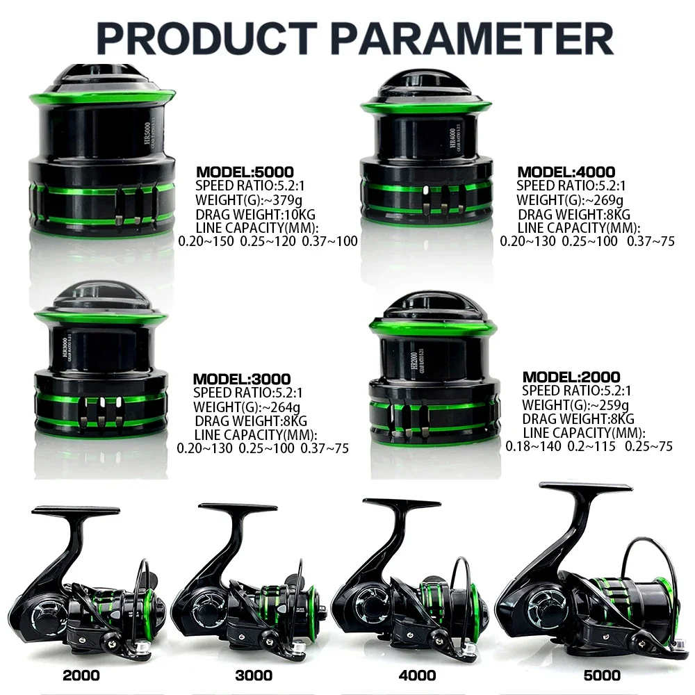 GHOTDA-carrete de Pesca Baitcasting ligero, potencia de arrastre máxima de 10KG, alimentador de carpa, rueda giratoria con línea de cebo, aparejos de Pesca - imagen 3