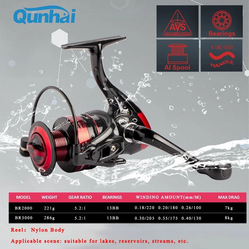 Goture Qunhai-carrete de pesca giratorio Serie 2000-5000, arrastre máximo 7/8Kg 5,2: 1, rodamientos 13BB, herramienta de pesca en agua dulce y salada - imagen 2