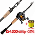 Cast Rod  Reel-Right
