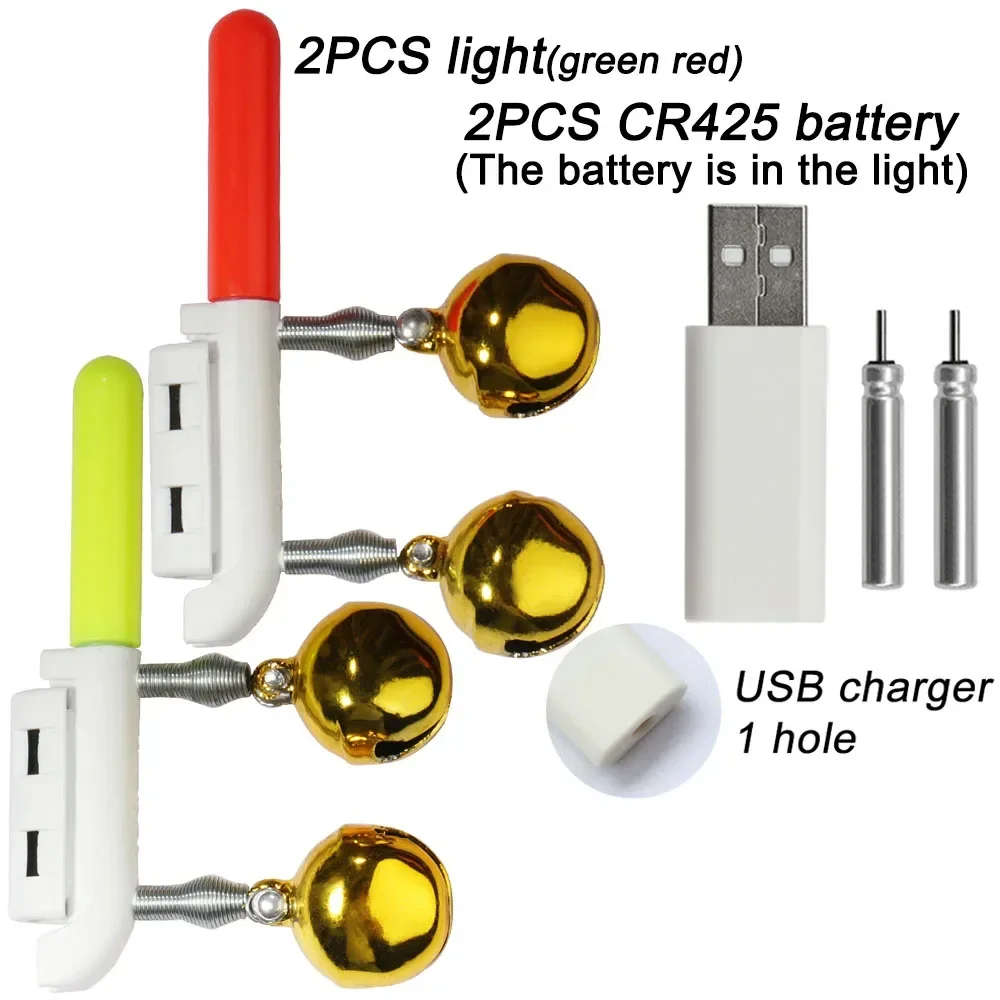 Green red A charge 1