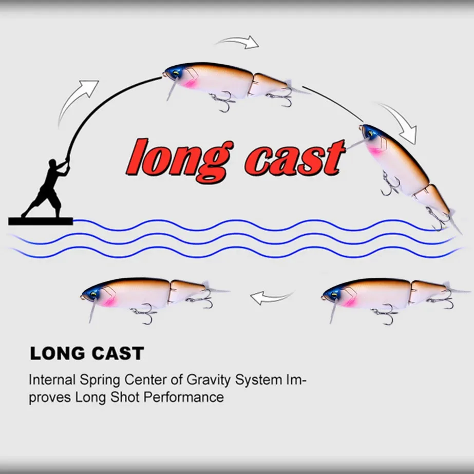 GREENSPIDER señuelo caliente cebo articulado 140mm 55g Swimbait Señuelos de Pesca cuerpo duro flotante lubina aparejos de cebo de pesca - imagen 4