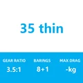 35 thin