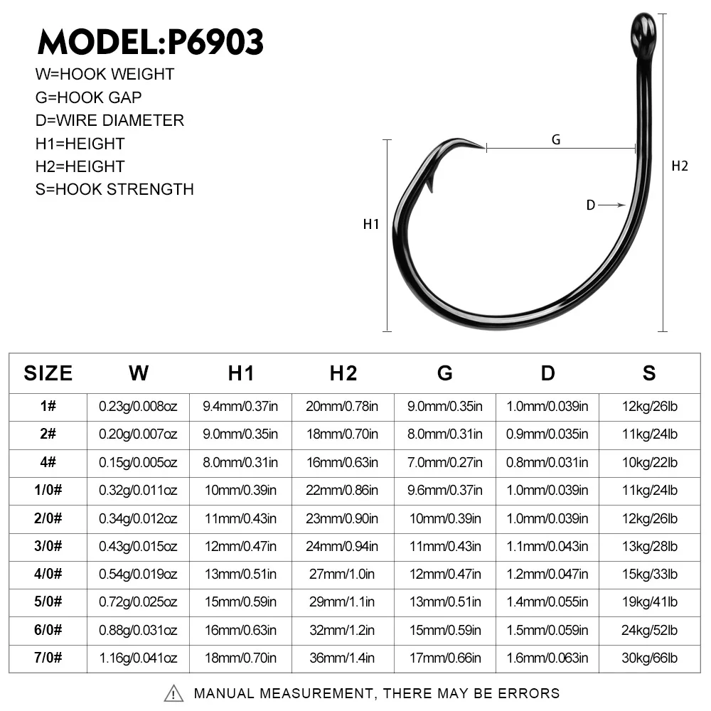 20 piezas 1/0-7/0 #   Anzuelos de pesca con pico de águila, anzuelo circular de demonio, anzuelos de púas de acero rico en carbono antioxidante, aparejos de pesca de lubina - imagen 3
