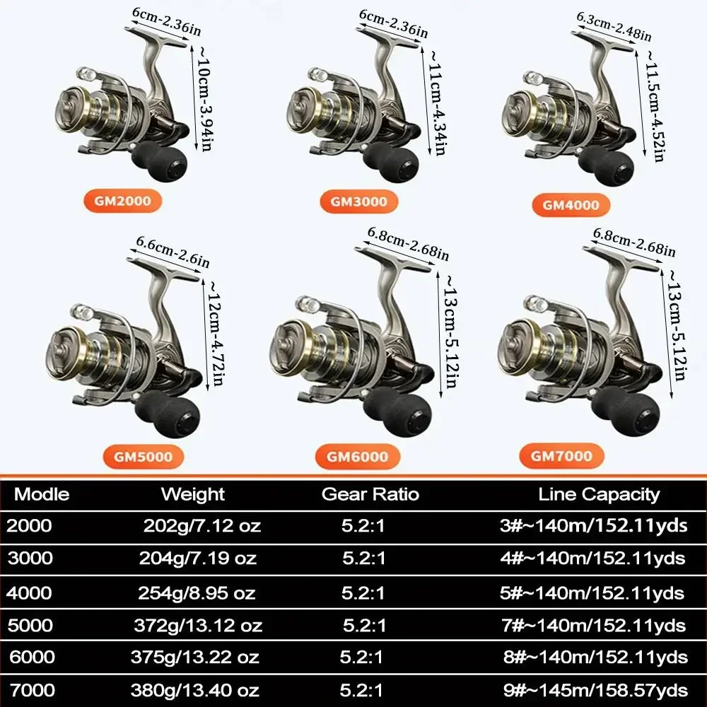 Carrete de Pesca giratorio de alta velocidad 5,2: 1, serie 2000-7000, arrastre máximo de 8KG, rueda de Baitcasting, carrete profundo de Metal para Pesca de todas las aguas - imagen 3