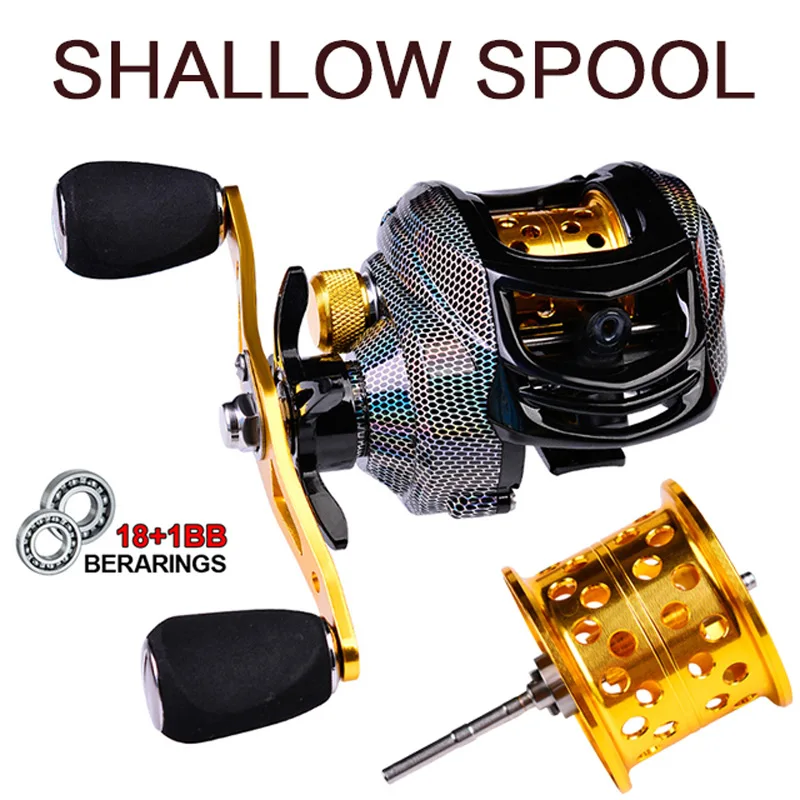 Shallow spool