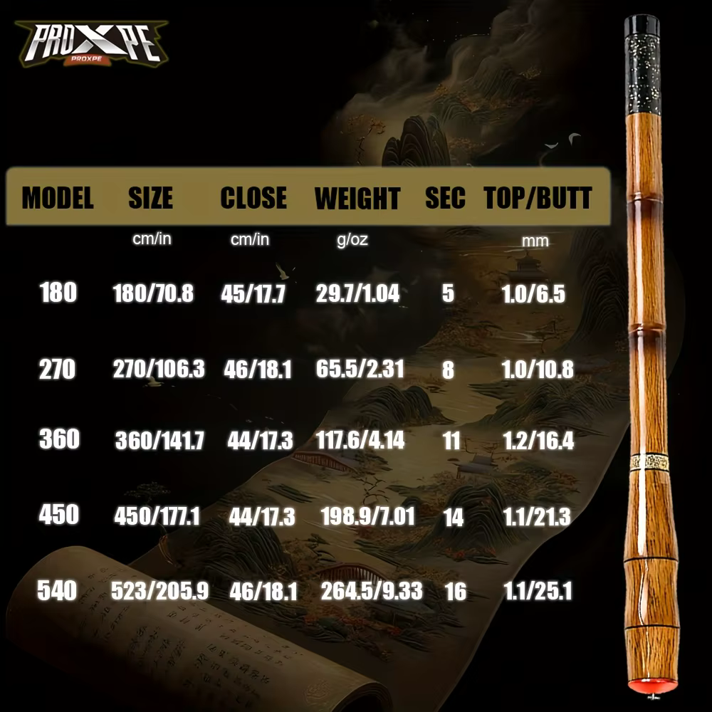 Caña Telescópica Fibra Carbono Carpfishing Ultraligera para Feeder - imagen 4
