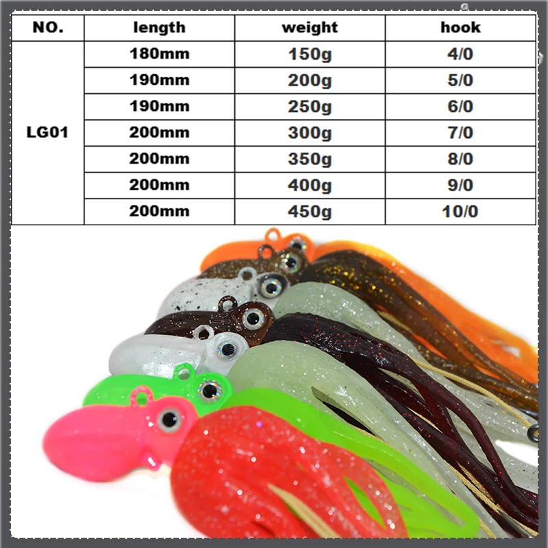 Opciones de cebo de calamar diversas y coloridas para los entusiastas de la pesca