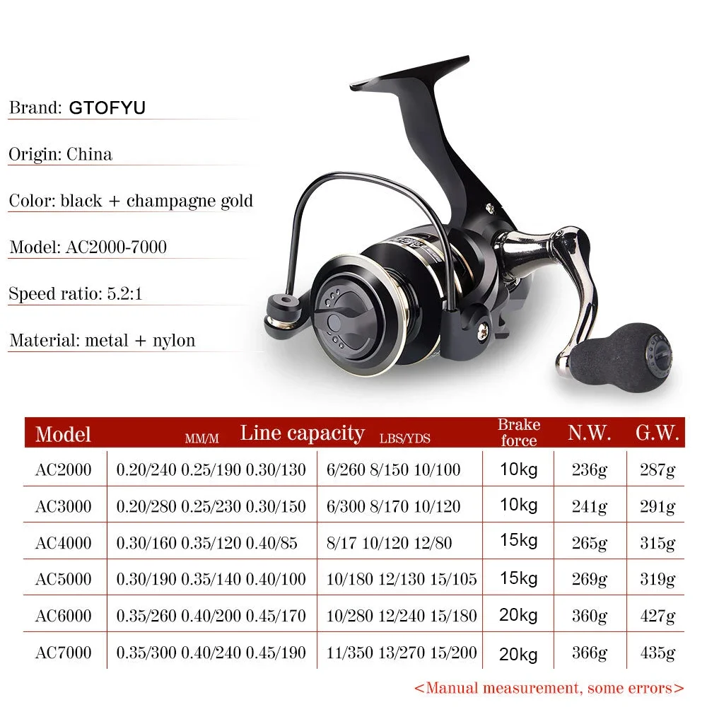 Carrete de pesca GTOFYU marca TREANT III serie 5,2: 1 1000-7000 arrastre máximo 20kg carrete giratorio para sistema de rodamientos de pesca totalmente metálico - imagen 5