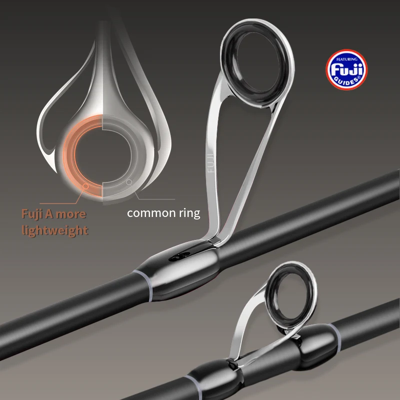 KAWA Fuji-caña de pescar con anillo A, mango ligero de madera blanda, ruedas de palisandro, pesca portátil, caña clásica giratoria y fundida - imagen 5