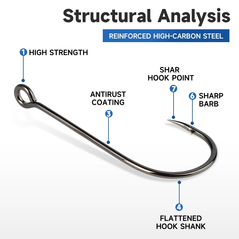 Supercontinente 1 # -4/0 gancho de púas anzuelo de pesca anillo grande anzuelos individuales aparejos anzuelos de gusano con anillo de ojos grandes 10 Uds - imagen 3
