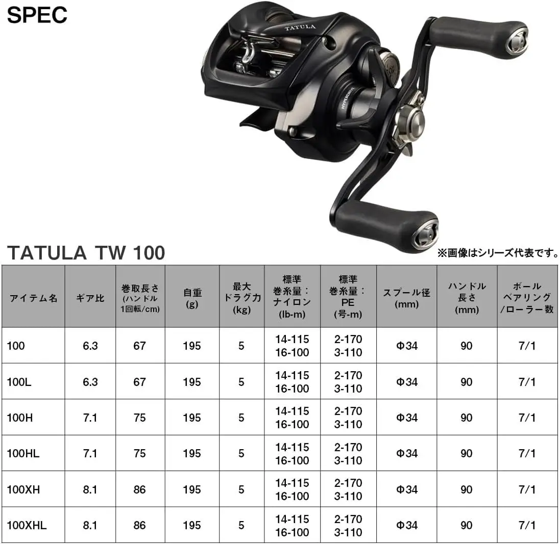 2024 nuevo Original DAIWA TATULA SV TW100 100L 100H 100HL 100XH 100XHL 7 + 1BB arrastre 5KG SV TW 100 carrete de pesca Baitcasting - imagen 4
