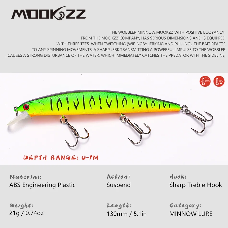MOOKZZ-señuelo de pesca duro, cebo Artificial de 2023mm y 21g, novedad de 130 - imagen 2