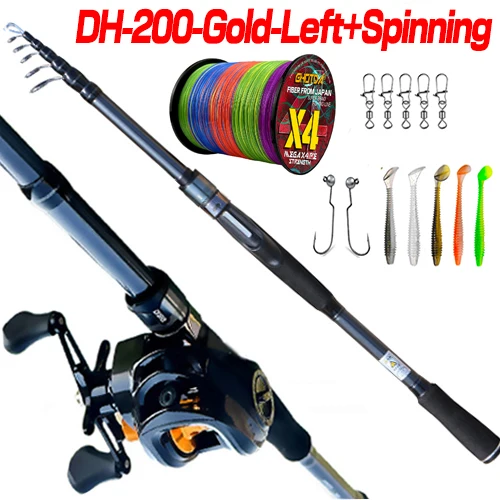 Left-Reel Spin-Rod