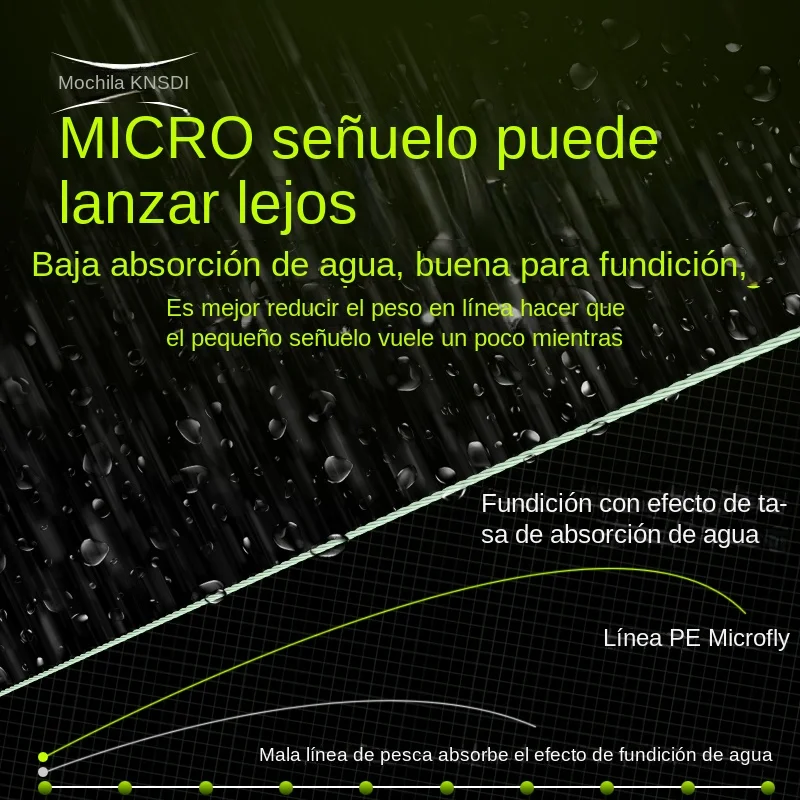 Kingdom Micro Fly 100M 150M línea de pesca trenzada PE 4 hebras 0,2 # /0.4 # /0.6 # Distancia de fundición lejana de 9-12 libras súper rígida y fuerte - imagen 5