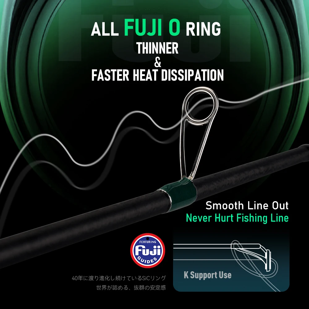 Kingdom Xestus-caña de pescar giratoria de fundición, 24-30T, carbono L ML M MH H Fuji O Rings, 5 secciones, caña de viaje portátil para lubina y trucha - imagen 4