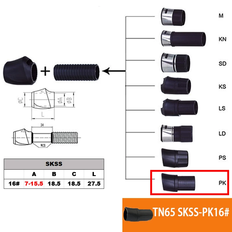 TN65 SKSS-PK
