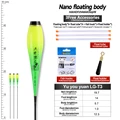 LG-T3 bodyonly 3PCS