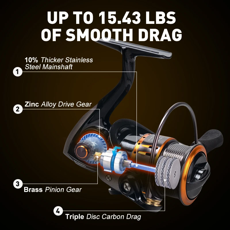 Kingdom Micro FLY carrete de pesca giratorio 1000 2000 3000 8 + 1BB 5,2: 1 carretes de pesca de agua salada equipo de pesca de carpa aparejos - imagen 3