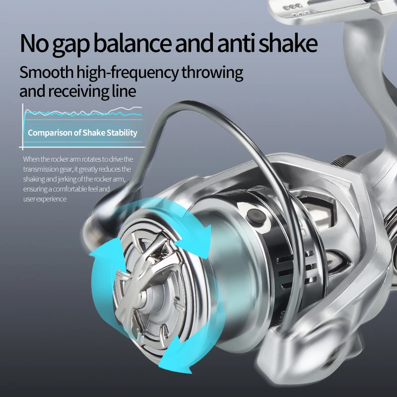 DEUKIO-carrete de pesca giratorio 2024, bobina ultraligera de arrastre máximo de 8kg para carpa, Lucio, lubina, agua dulce y salada - imagen 4