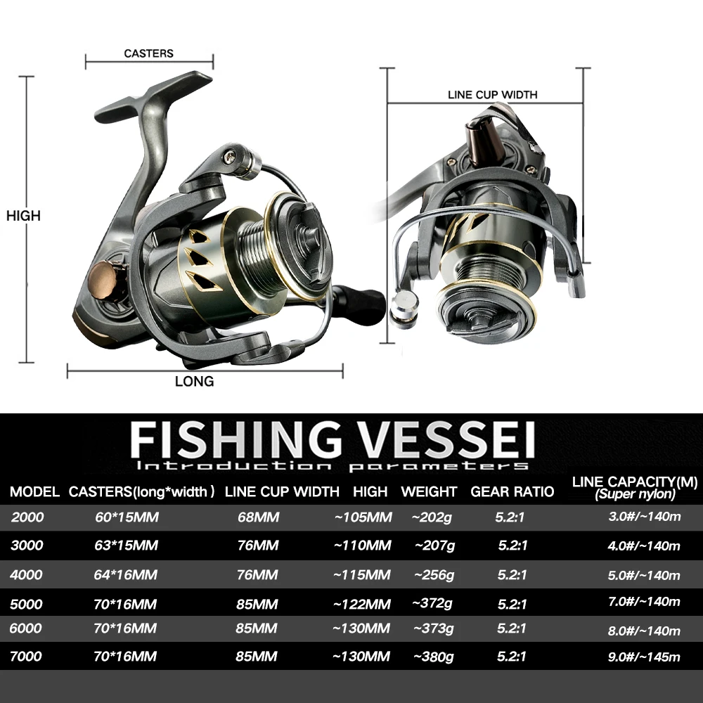 Carrete giratorio ligero 2000, 3000, 4000, 5000, 6000, 7000, copa de alambre de Metal 5,2: 1, señuelo, accesorios de pesca, arrastre máximo de 8kg para carpa de lubina - imagen 3
