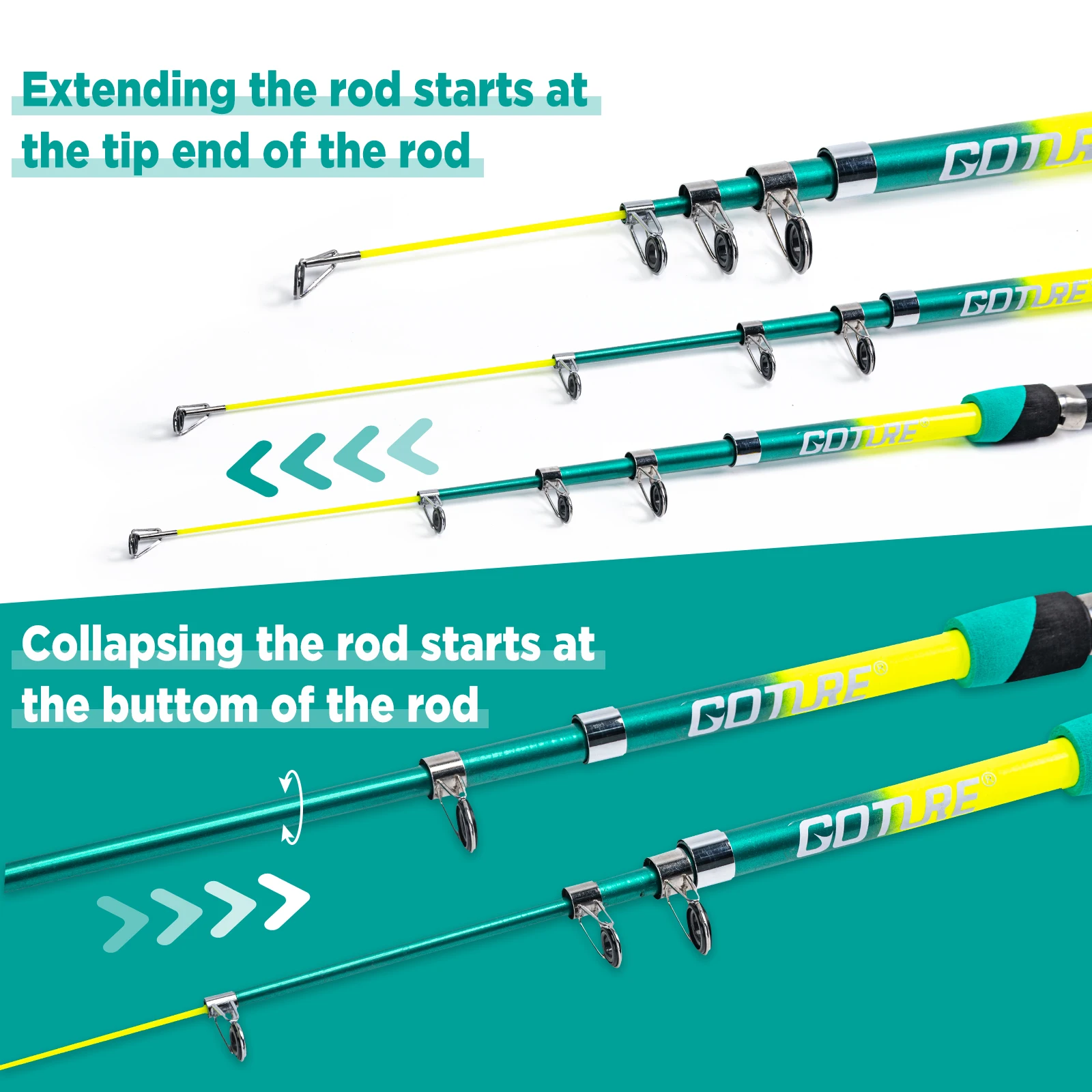 Goture-caña de pescar telescópica de fibra de vidrio, giratoria, ultraligera, para carpa en Lago y río, aparejos de viaje, 1,8 m - imagen 3