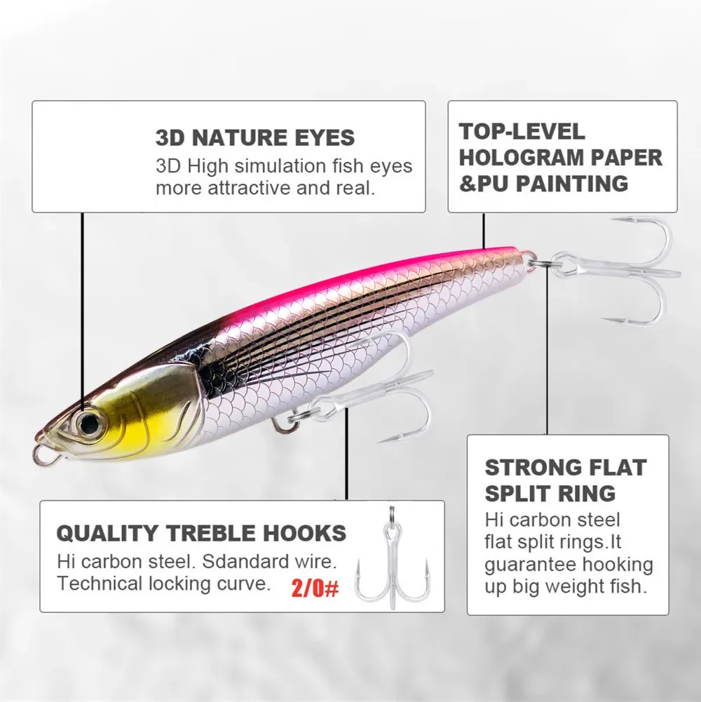 GREENSPIDER 2024 nuevo 125mm 80g hundimiento mar Señuelos de Pesca lápiz atún depredador pesca lubina GT atún cebo accesorios de pesca - imagen 3