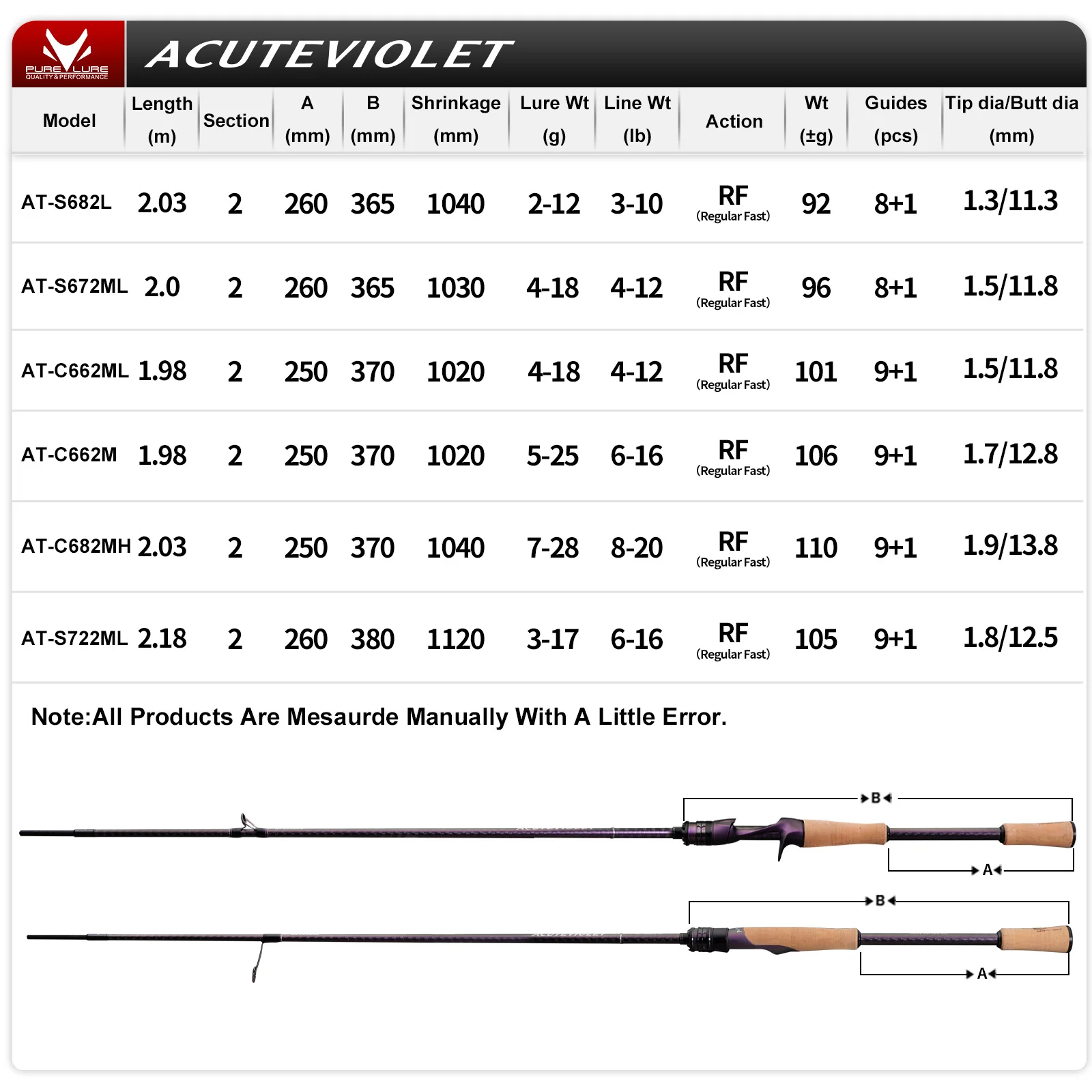 PURELURE ACUTEVIOLET varilla de acción rápida Regular anillo TZ marco de titanio 6 pies giratorio y fundición bajo Pike caña de bagre truchas perca - imagen 2