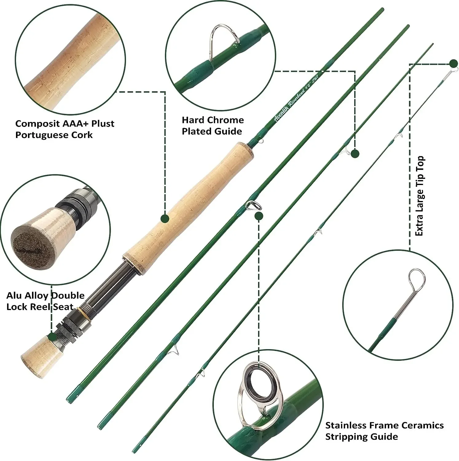 Aventik caña de pescar con mosca serie Riverbend, IM8, grafito en blanco, ligera, acción media rápida - imagen 2