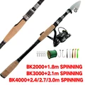 Spin-Reel Spin-Rod
