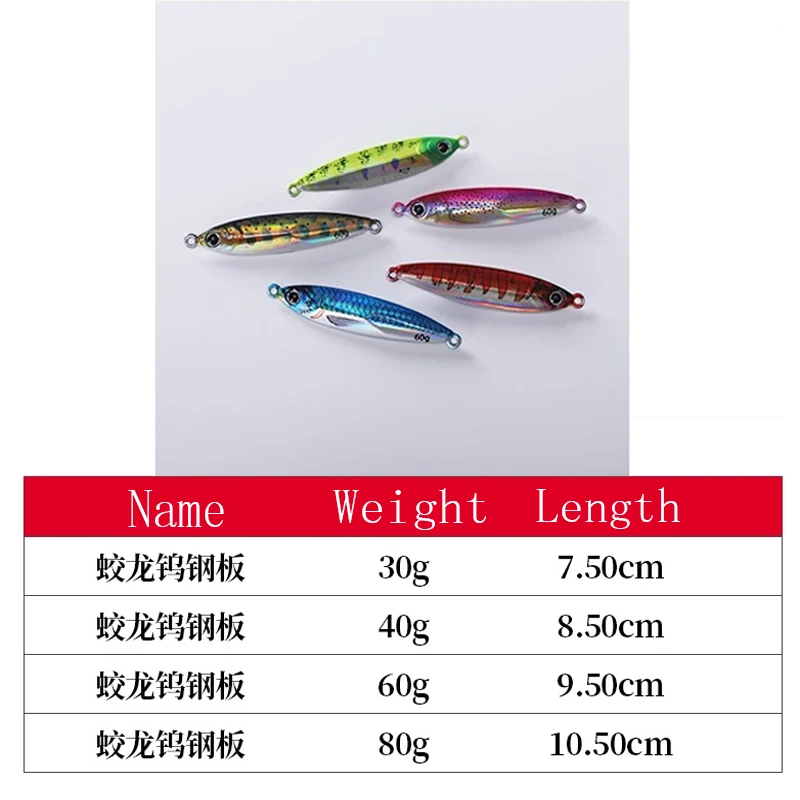 Plantilla luminosa de Metal de tungsteno, 80g/60g/40g/30g, señuelo de pesca que se hunde rápidamente