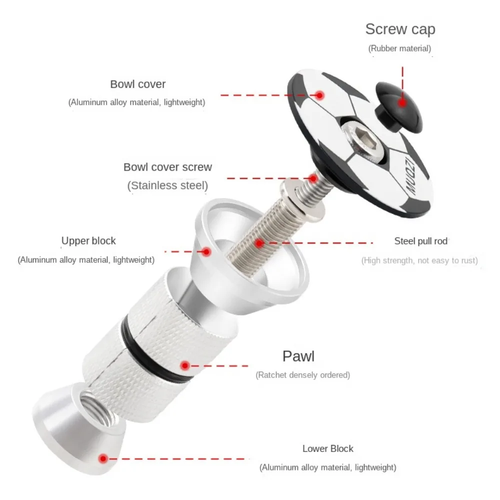 Un diagrama de una tapa de tornillo con las diferentes partes etiquetadas