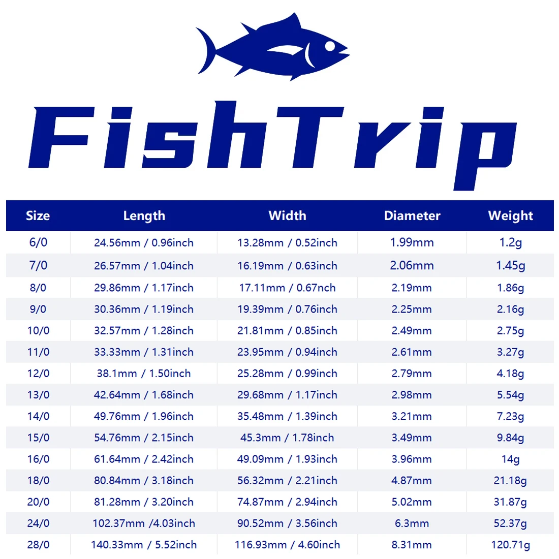 FishTrip-anzuelo circular gigante de acero inoxidable, gancho de agua salada para grandes tiburones blancos y tigres gigantes, Mako's y Hammerhead, 6/0 ~ 20/0 - imagen 3