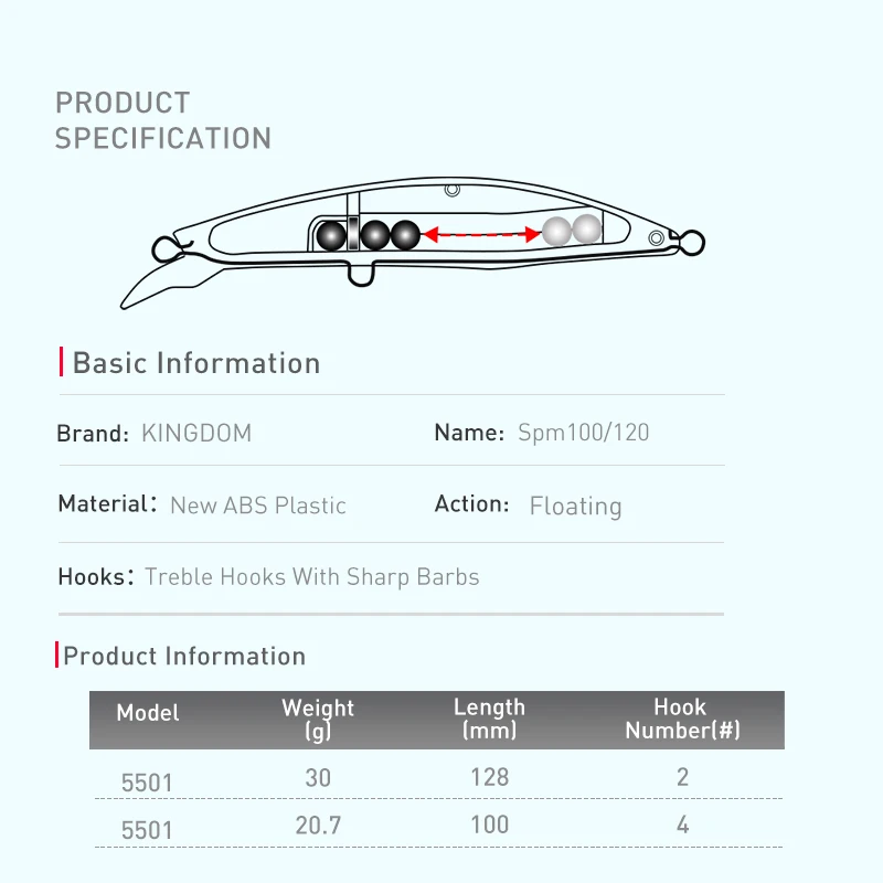 Kingdom-Señuelos de Pesca Crankbait suspendido para agua salada, flotantes, pececillos, labio en forma de U, cebo duro Artificial oscilante, Wobblers para pesca - imagen 2