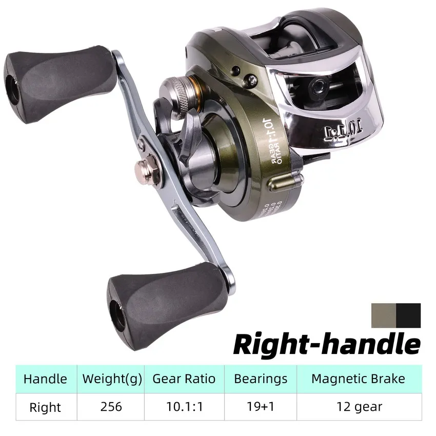 Detalle del carrete mostrando su configuración para mano izquierda/derecha