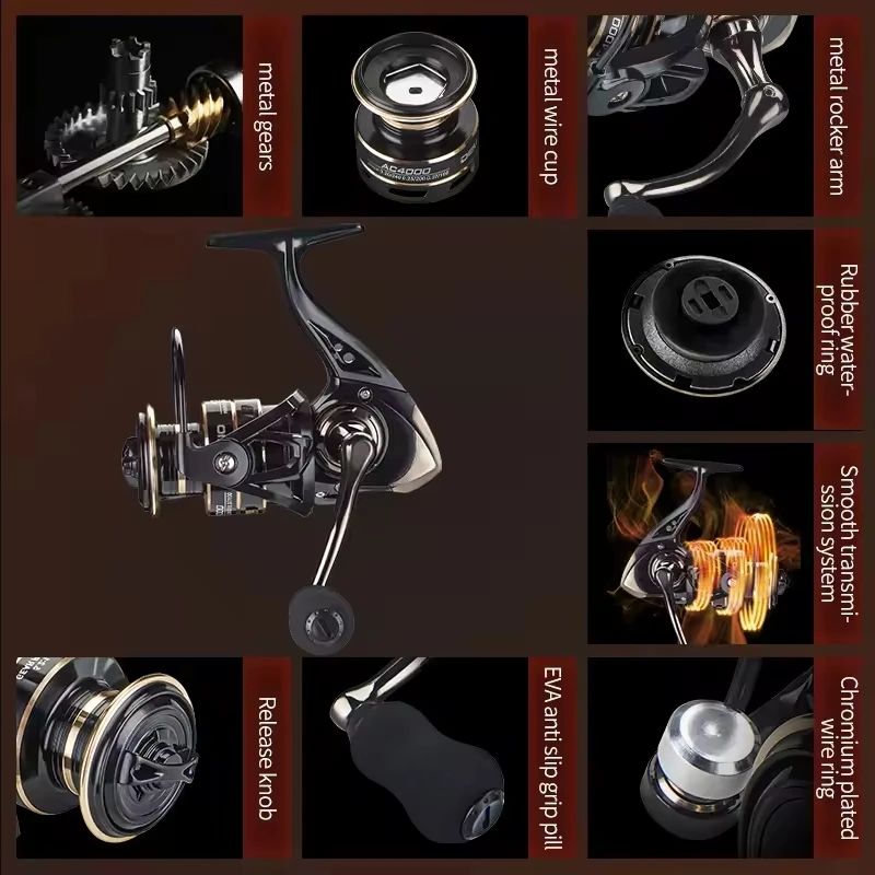 DEUKIO, nuevo carrete giratorio, arrastre máximo de 10KG para carrete de pesca, mango de carrete de Metal, plantilla de mar, carrete de carpa, carrete de bobina de pesca para agua dulce - imagen 4