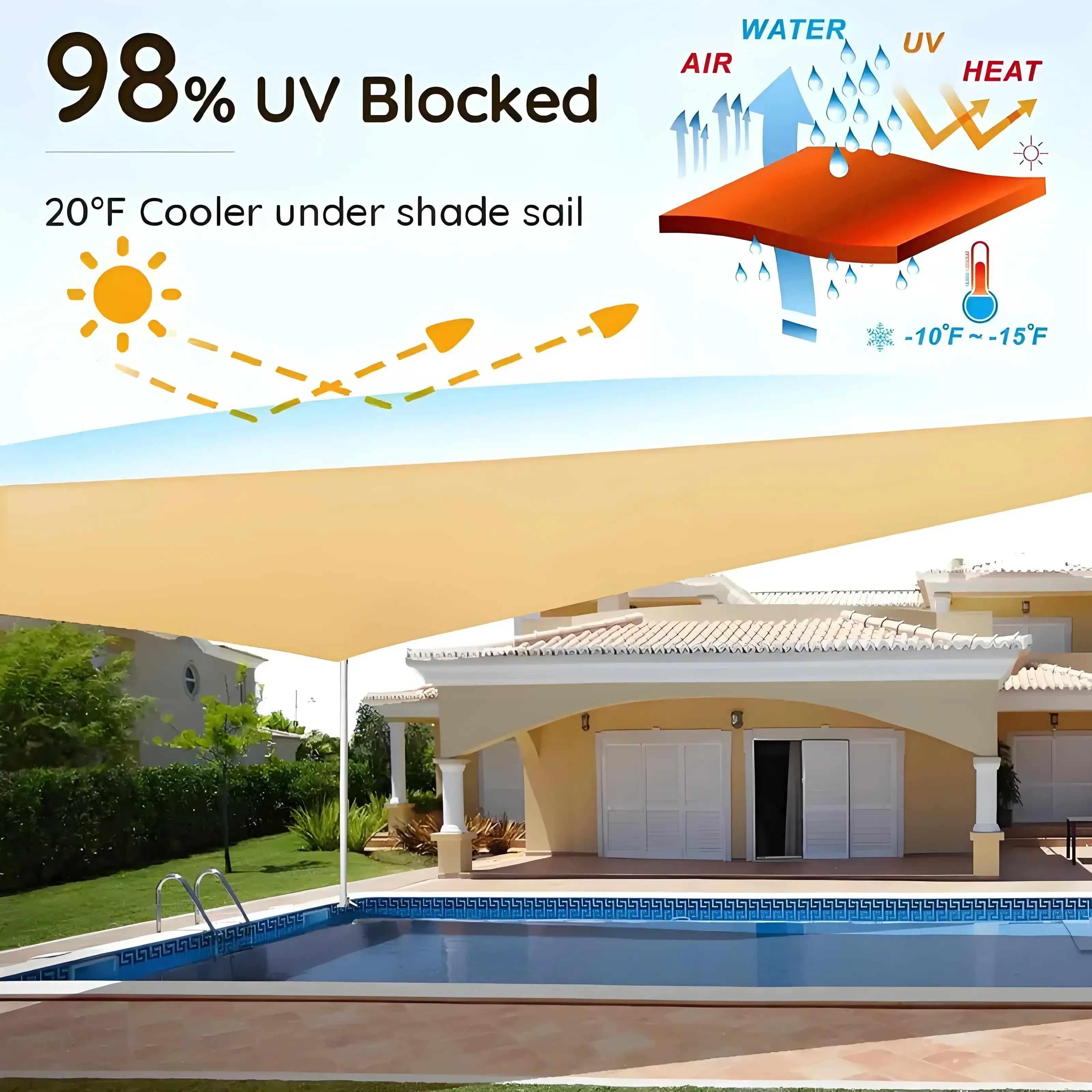 Vela de sombra de sol impermeable, dosel cuadrado rectangular triangular para jardín, bloque UV, tela para sombra de piscina, refugio solar, tiendas de campaña y senderismo - imagen 4
