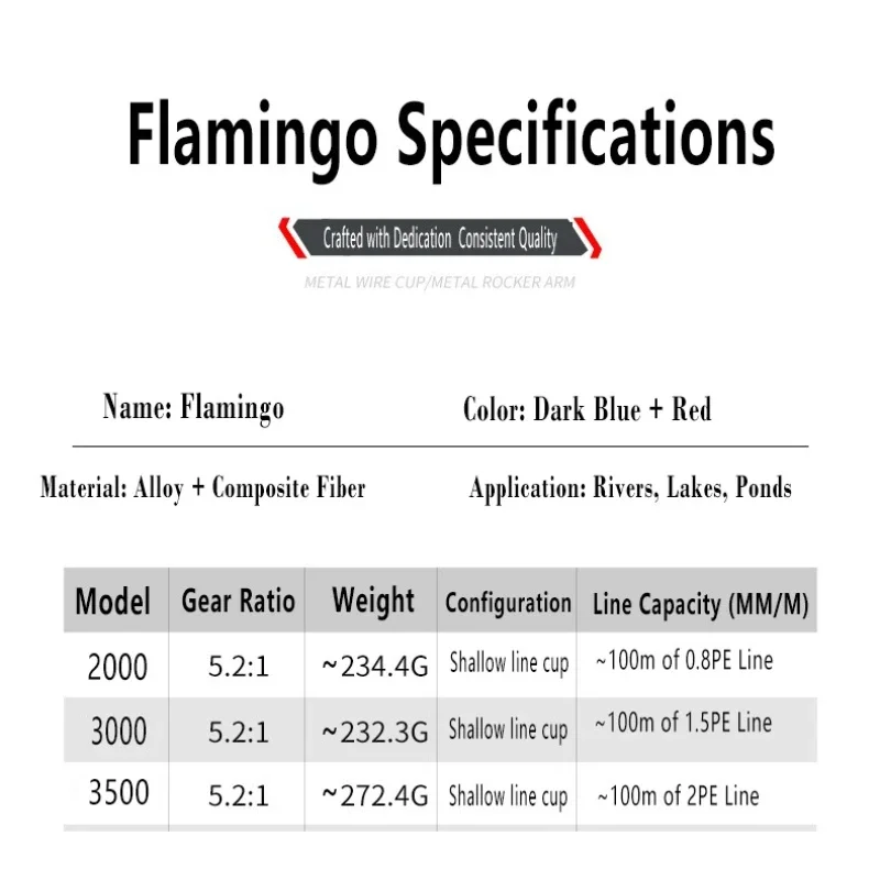 Carrete giratorio Mavllos Flamingos Bass, arrastre de 8KG, relación de velocidad 5,2: 1, carrete ligero poco profundo, doble brazo basculante, carrete de pesca de carpa - imagen 2