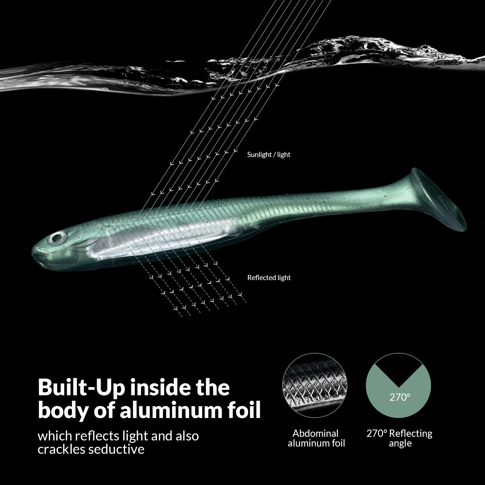 THKFISH 5 uds 128mm Señuelos de Pesca blandos Swimbaits cebos artificiales de silicona cola de paleta Wobblers señuelo de gusano suave para trucha lubina - imagen 3