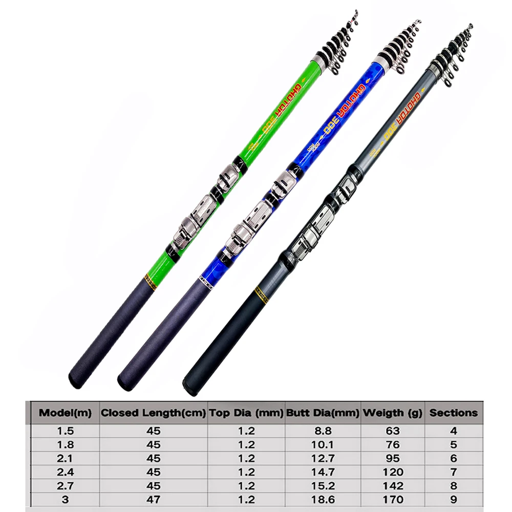Caña de pescar telescópica de fundición de larga distancia, Material de fibra de carbono para pesca en roca marina, 3M, 2,7 M, 2,4 M, 2,1 M, 1,8 M, 1,5 M - imagen 4
