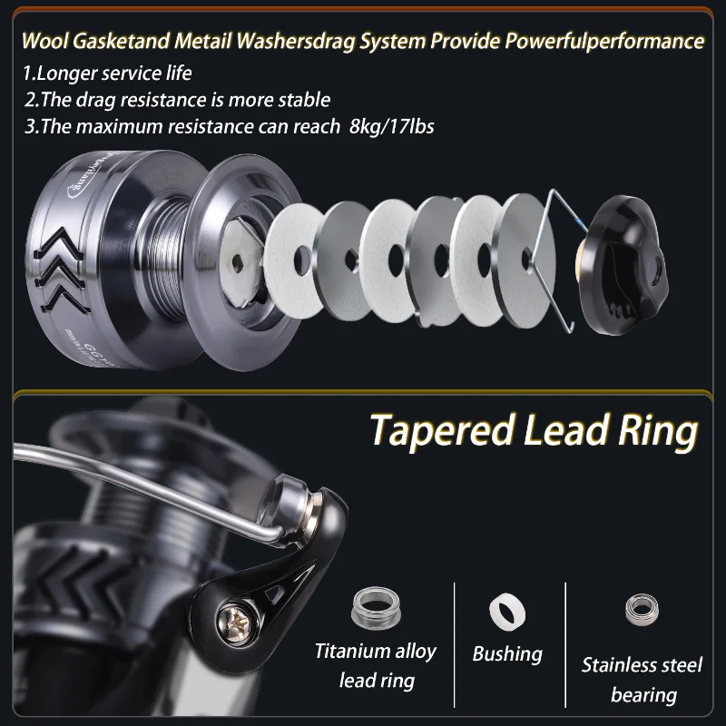 Sougayilang-carrete de pesca giratorio GGY1000-4000, accesorio de alta velocidad, Ratio de engranaje, arrastre máximo de 8kg, para pesca en agua dulce, 5,2: 1 - imagen 4