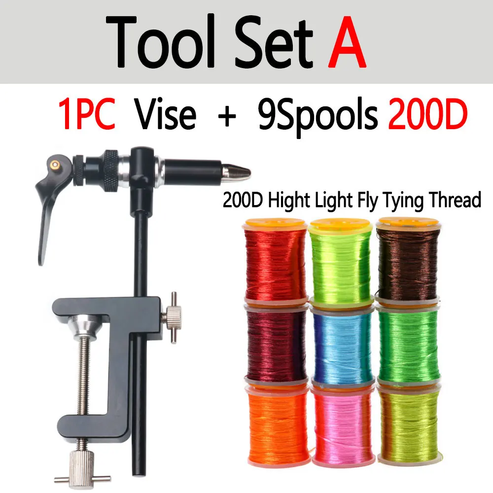 Vise and  thread