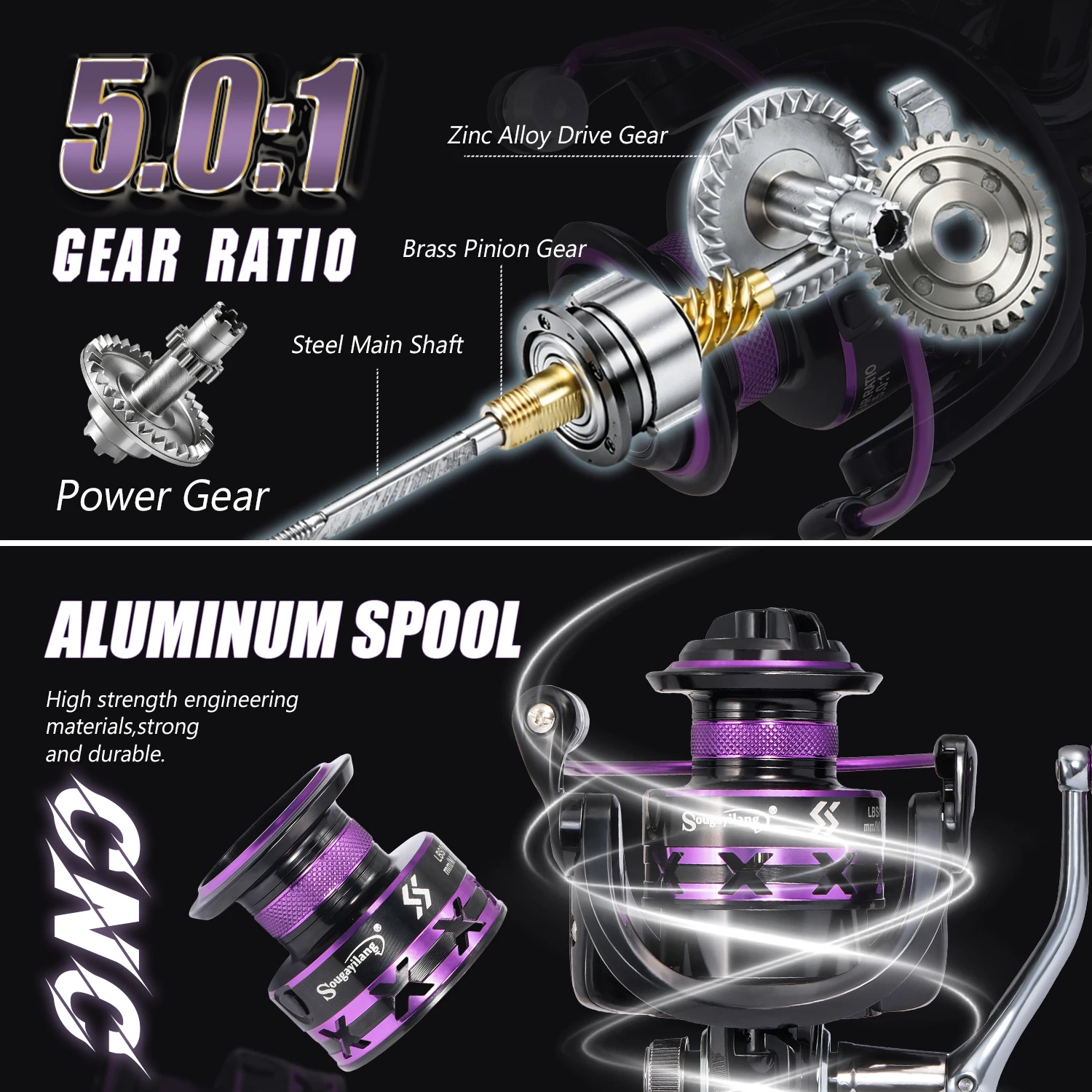 Sougayilang Combo Caña y Carrete Spinning 1.8m – Fibra Carbono MH